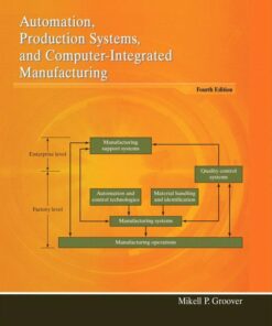 Automation, Production Systems, and Computer-Integrated Manufacturing 4th Edition